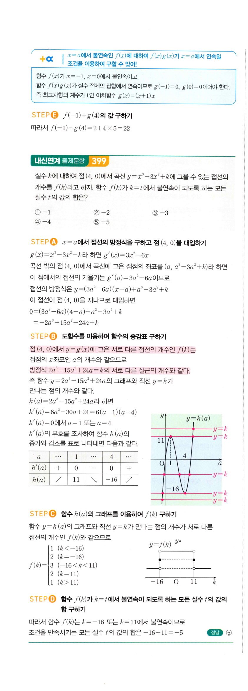 0936번 해설이미지 2