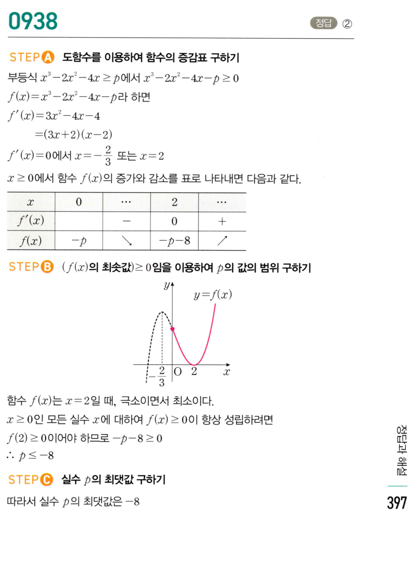 0938번 해설이미지 1