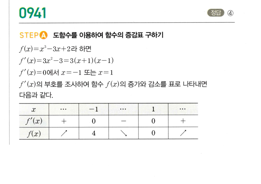 0941번 해설이미지 1