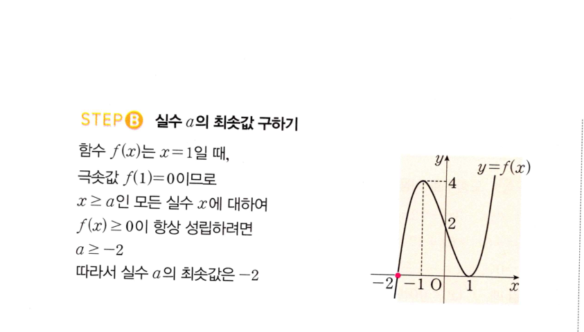 0941번 해설이미지 2