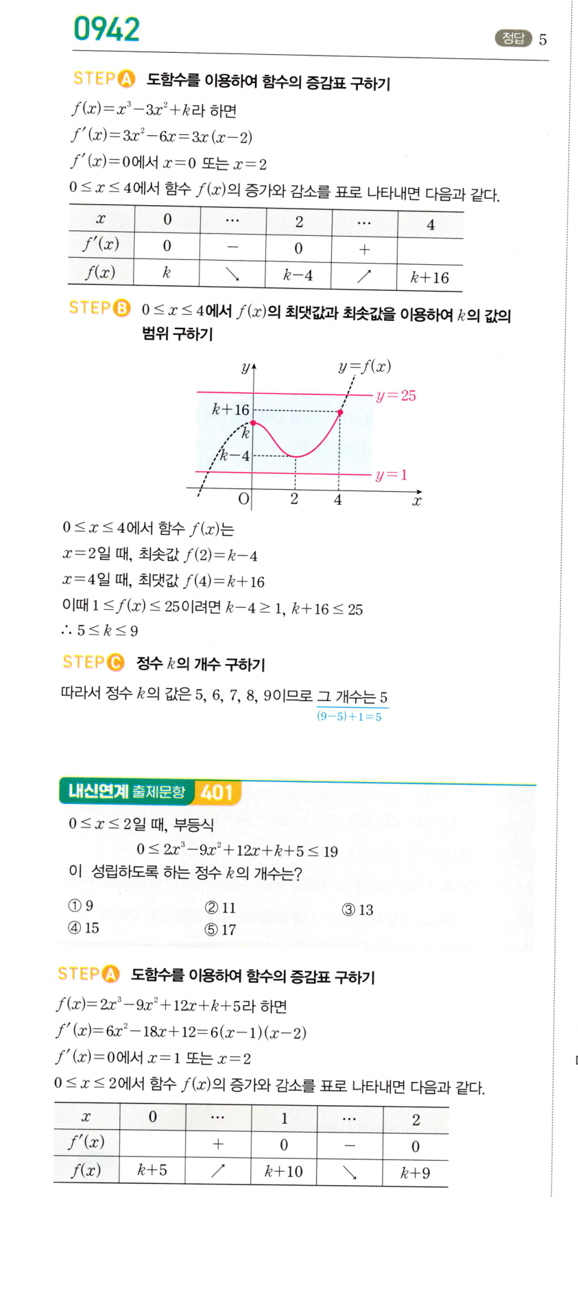 0942번 해설이미지 1