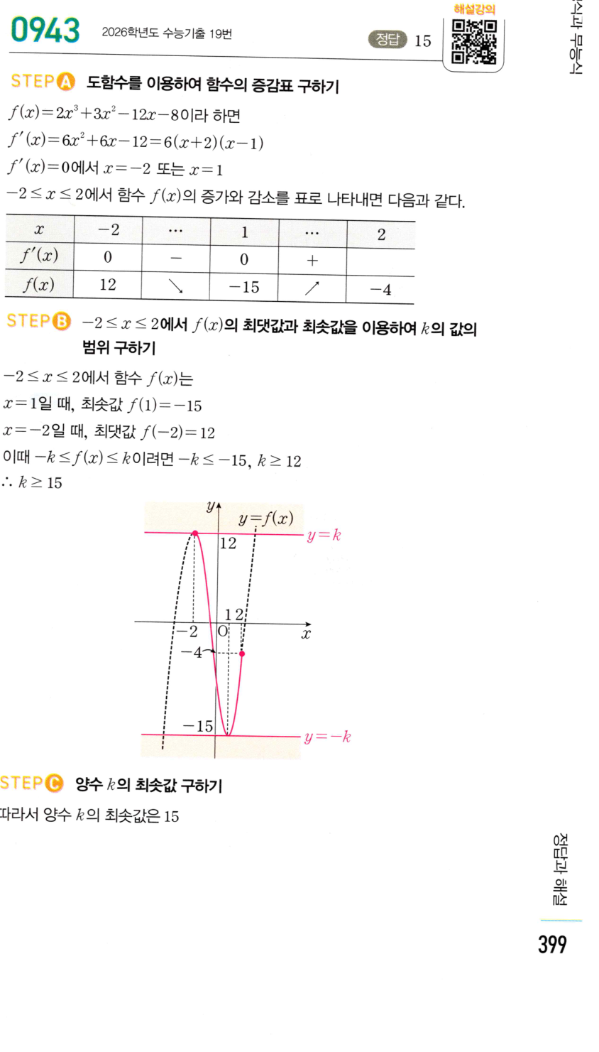 0943번 해설이미지 1