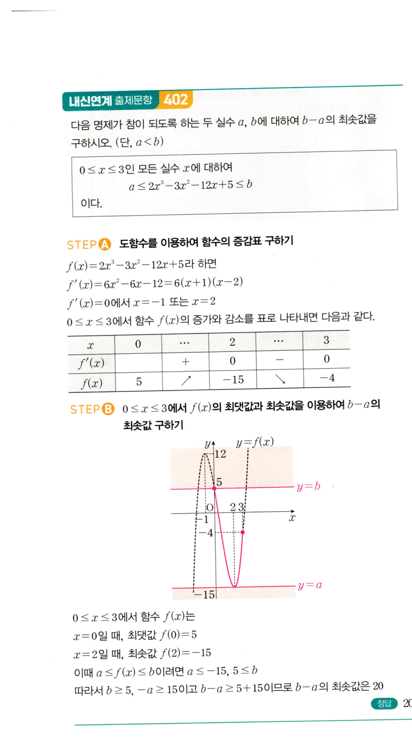 0943번 해설이미지 2
