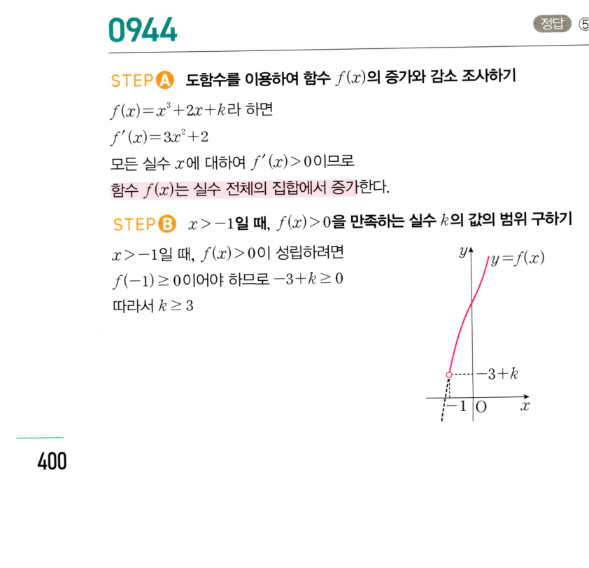 0944번 해설이미지