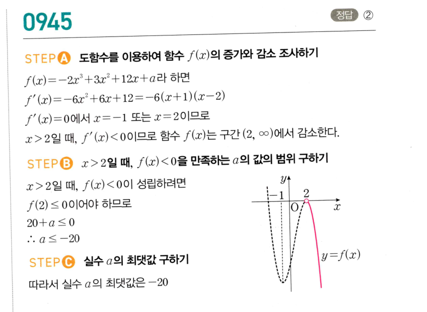 0945번 해설이미지