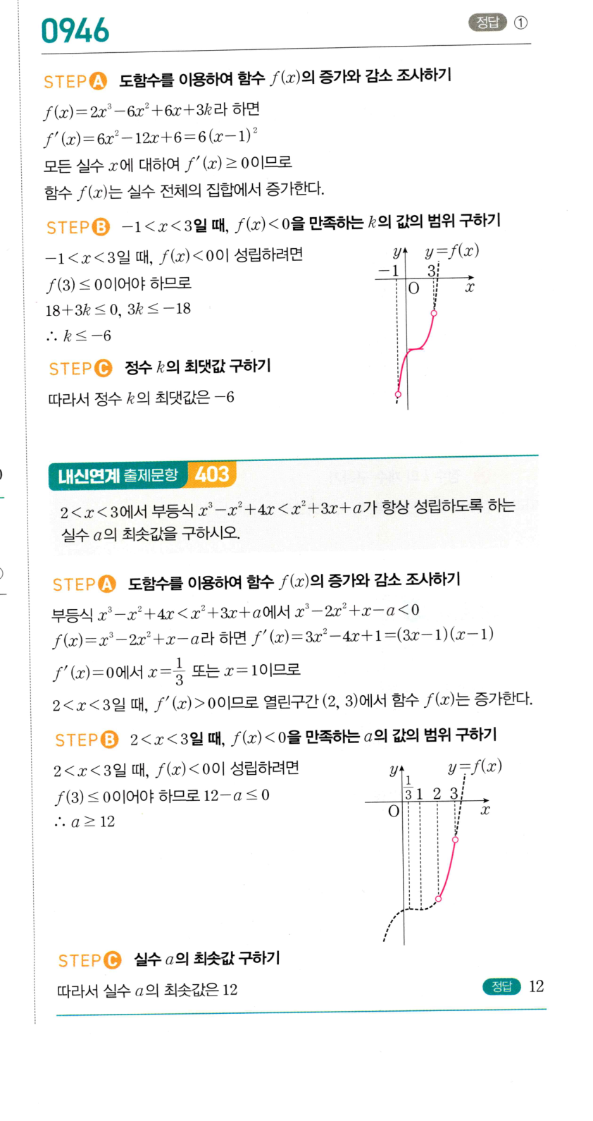 0946번 해설이미지