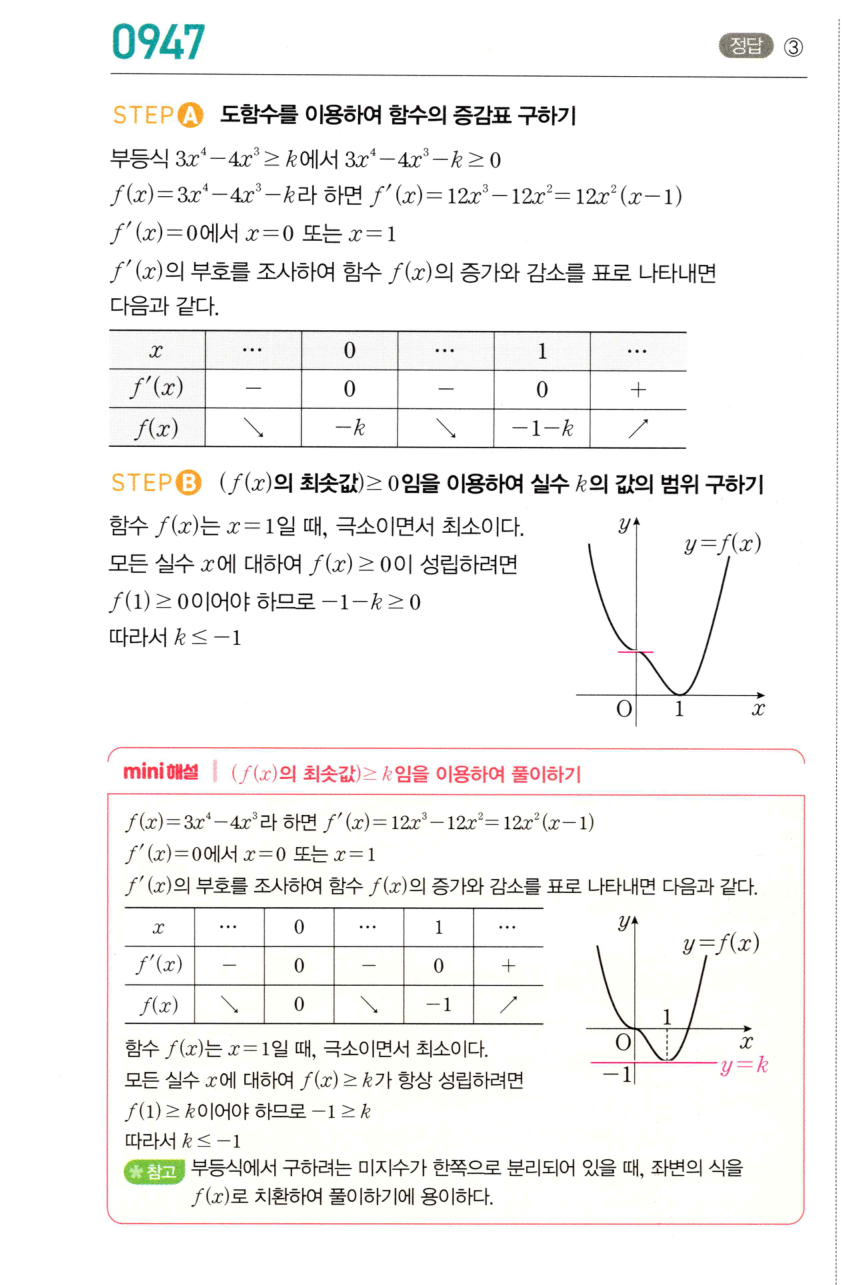 0947번 해설이미지