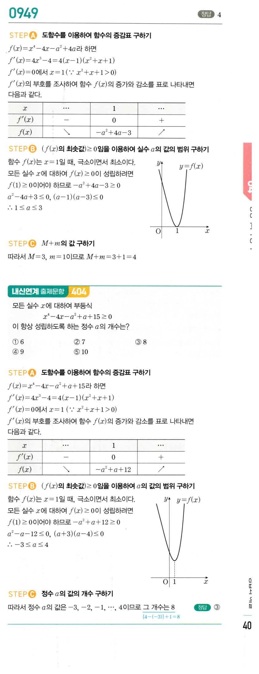0949번 해설이미지