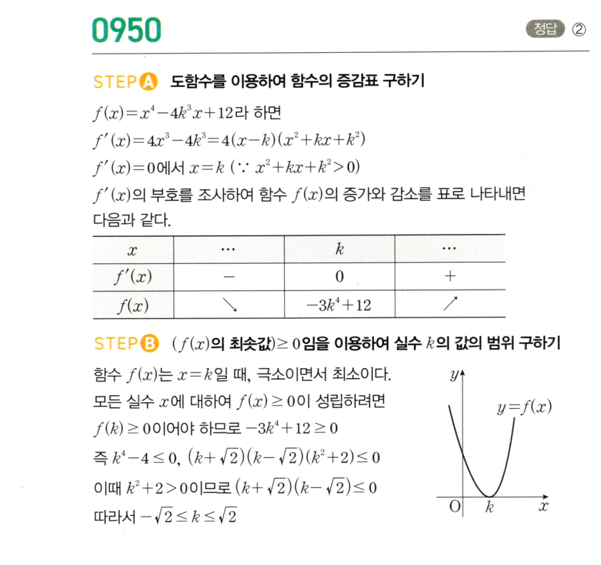 0950번 해설이미지