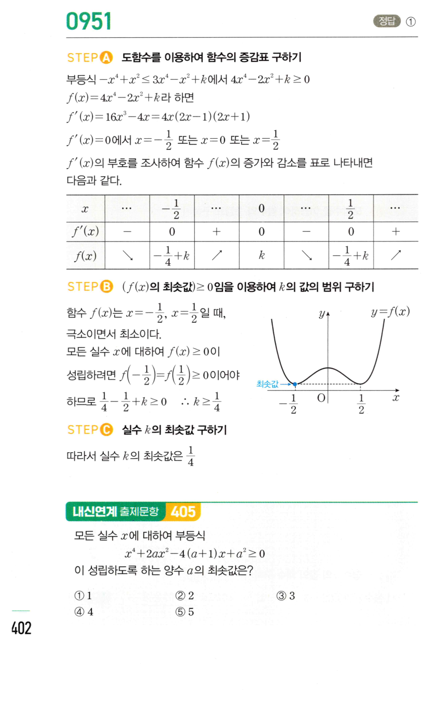 0951번 해설이미지 1
