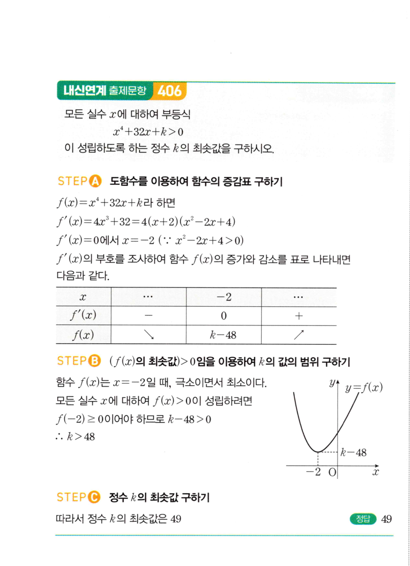 0952번 해설이미지 2