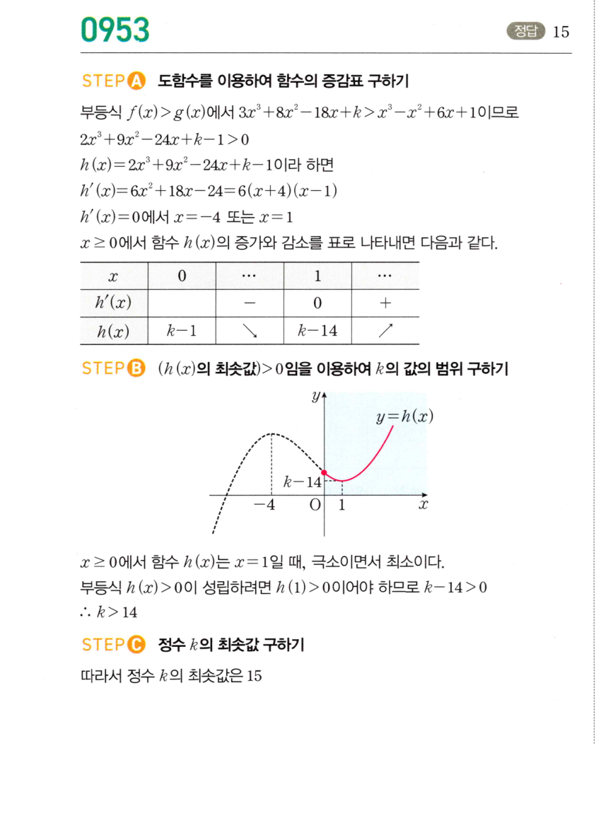 0953번 해설이미지