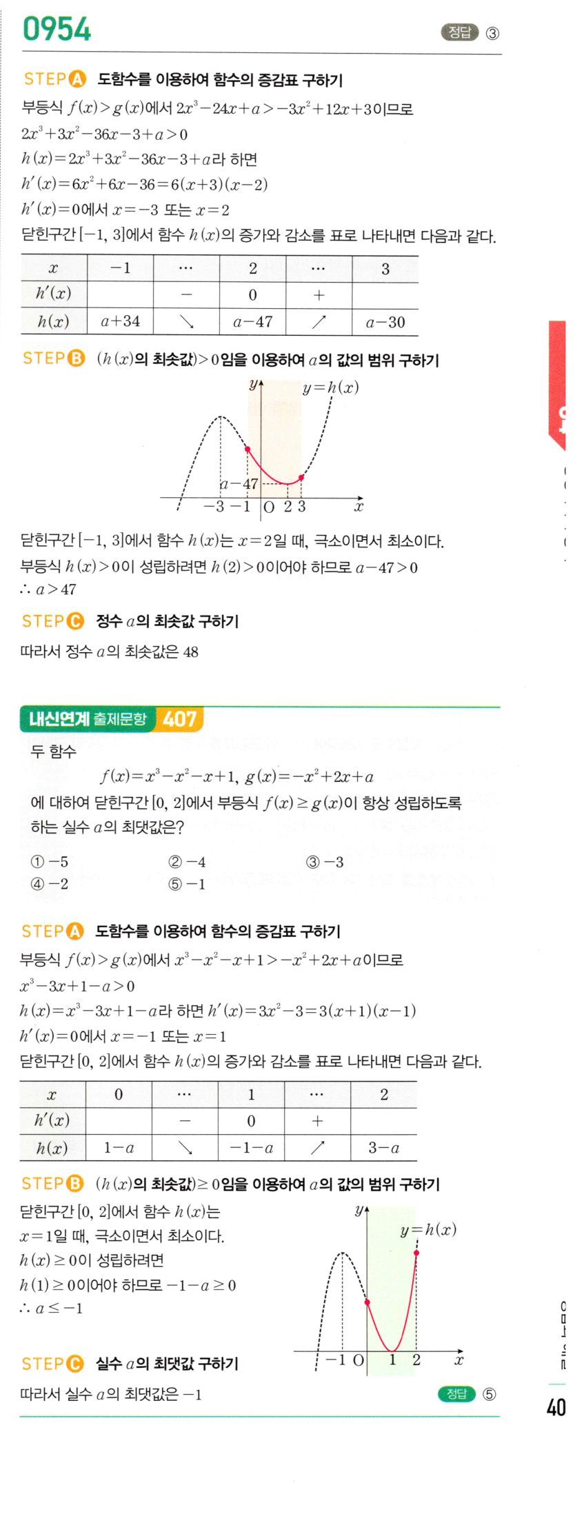 0954번 해설이미지