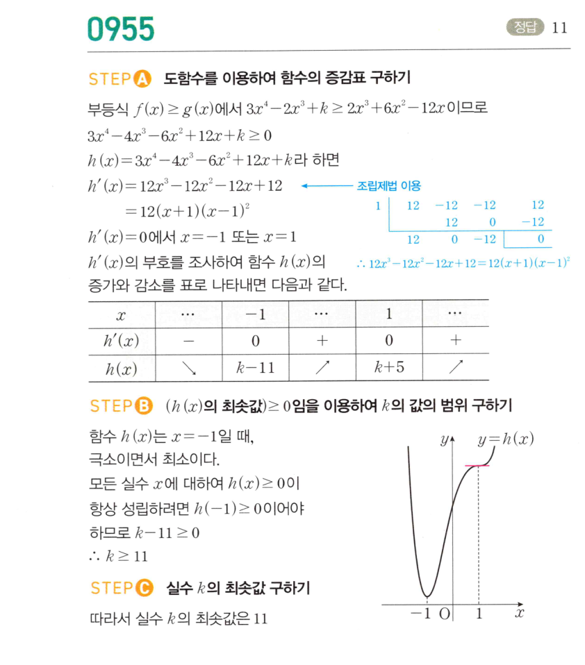 0955번 해설이미지