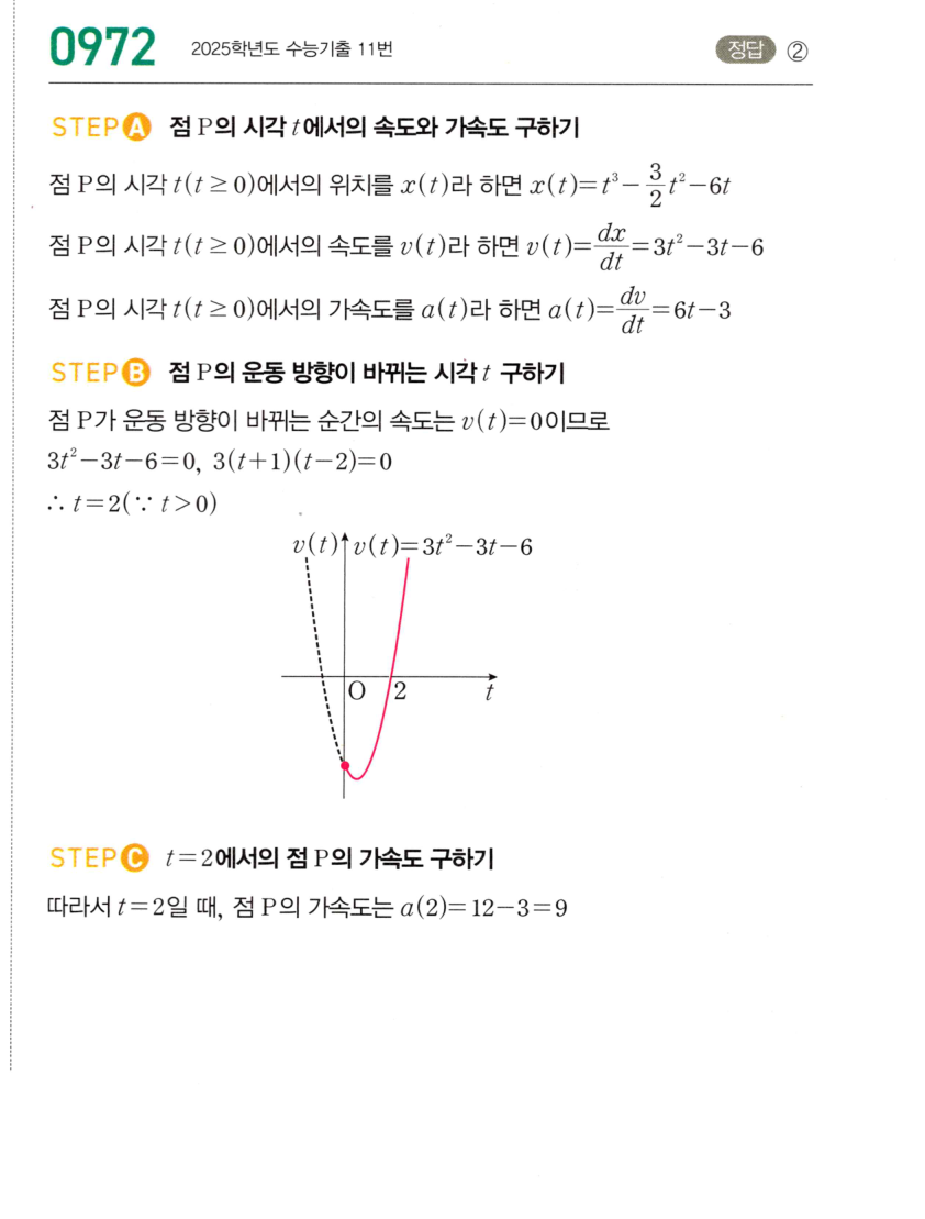 0972번 해설이미지 1
