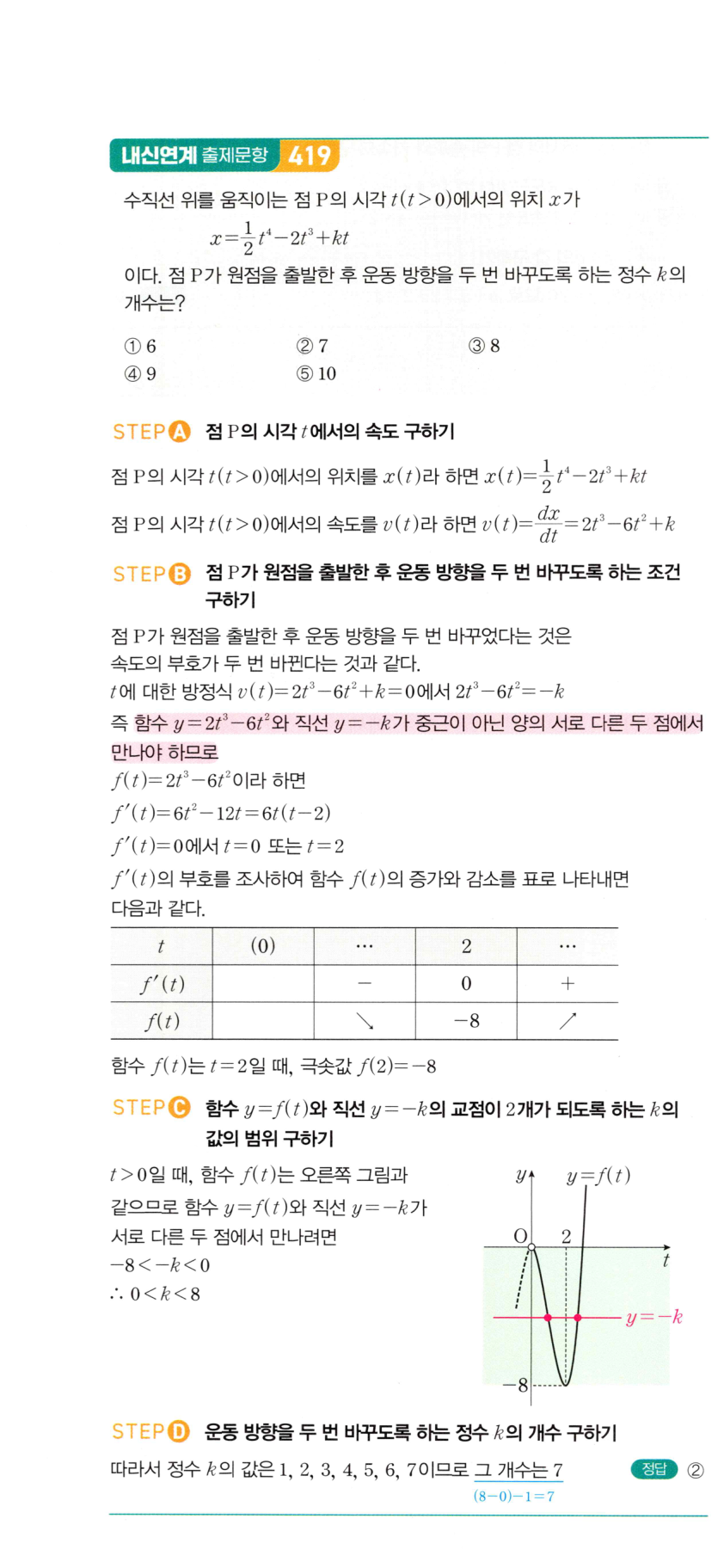 0974번 해설이미지 2
