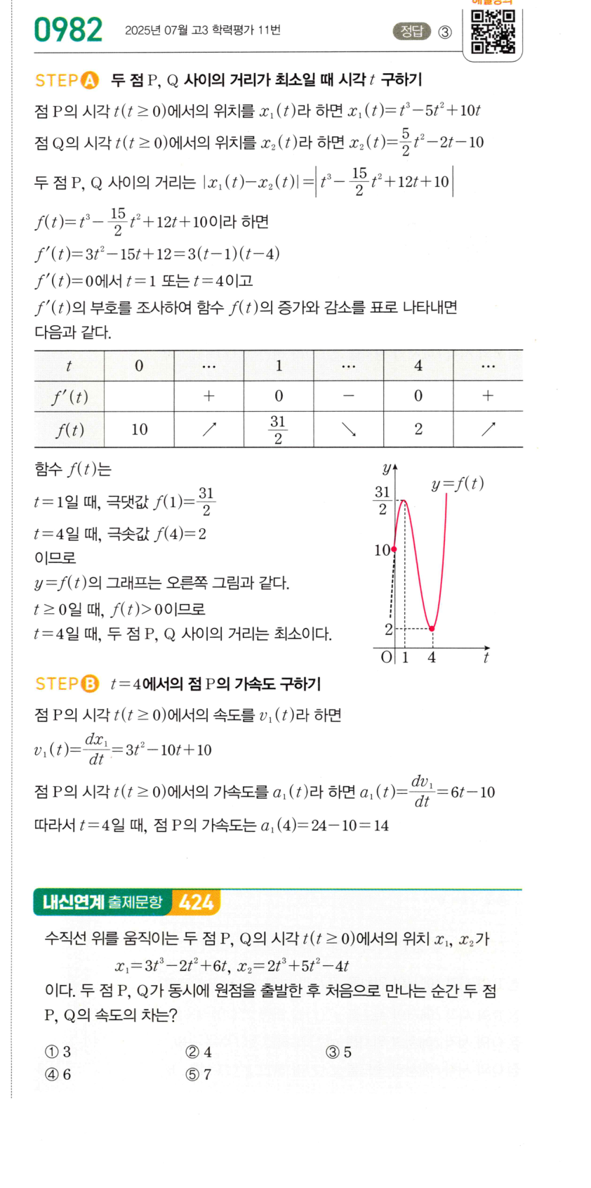 0982번 해설이미지 1
