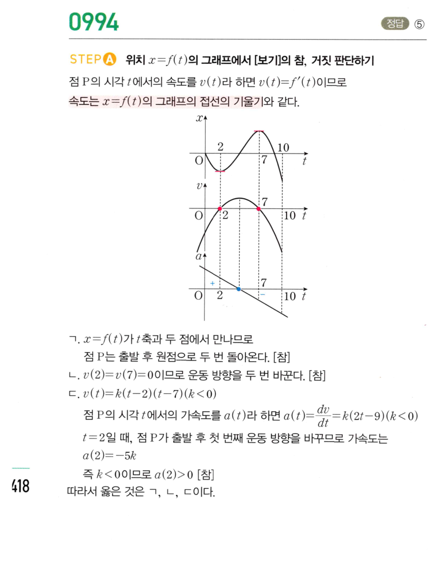 0994번 해설이미지