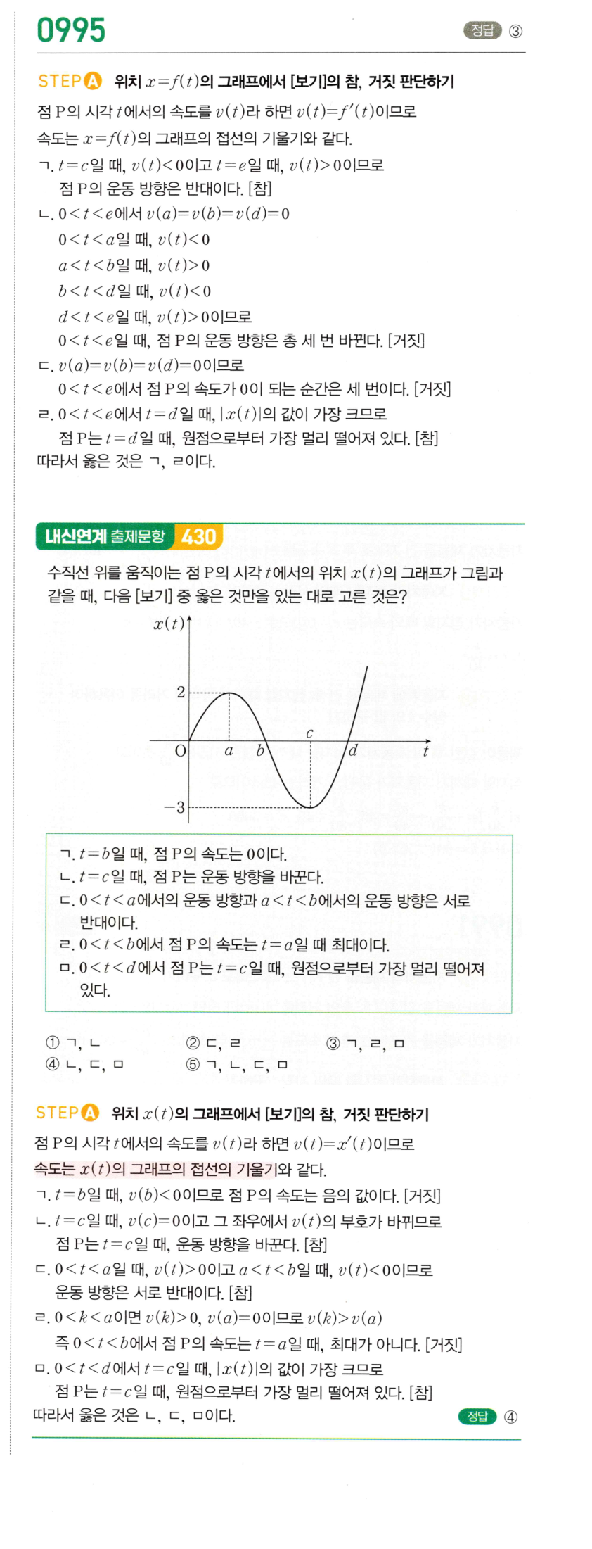 0995번 해설이미지