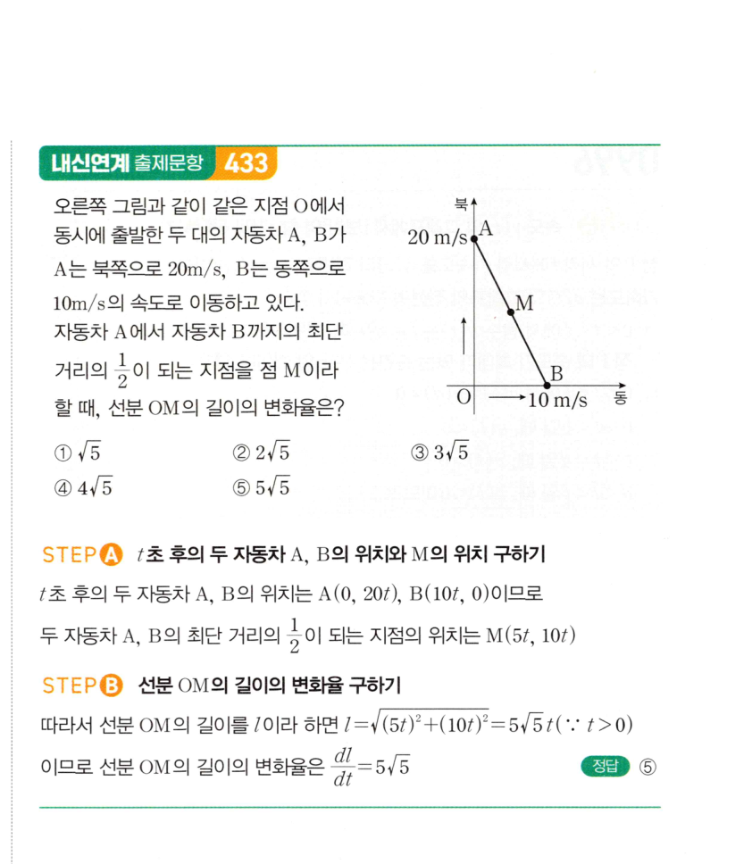 1001번 해설이미지 2