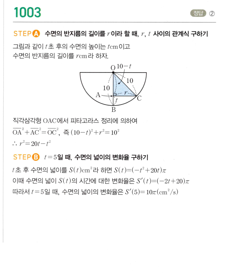 1003번 해설이미지 1