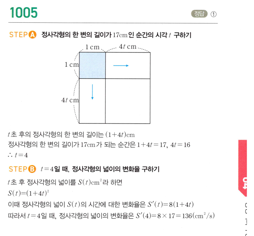 1005번 해설이미지