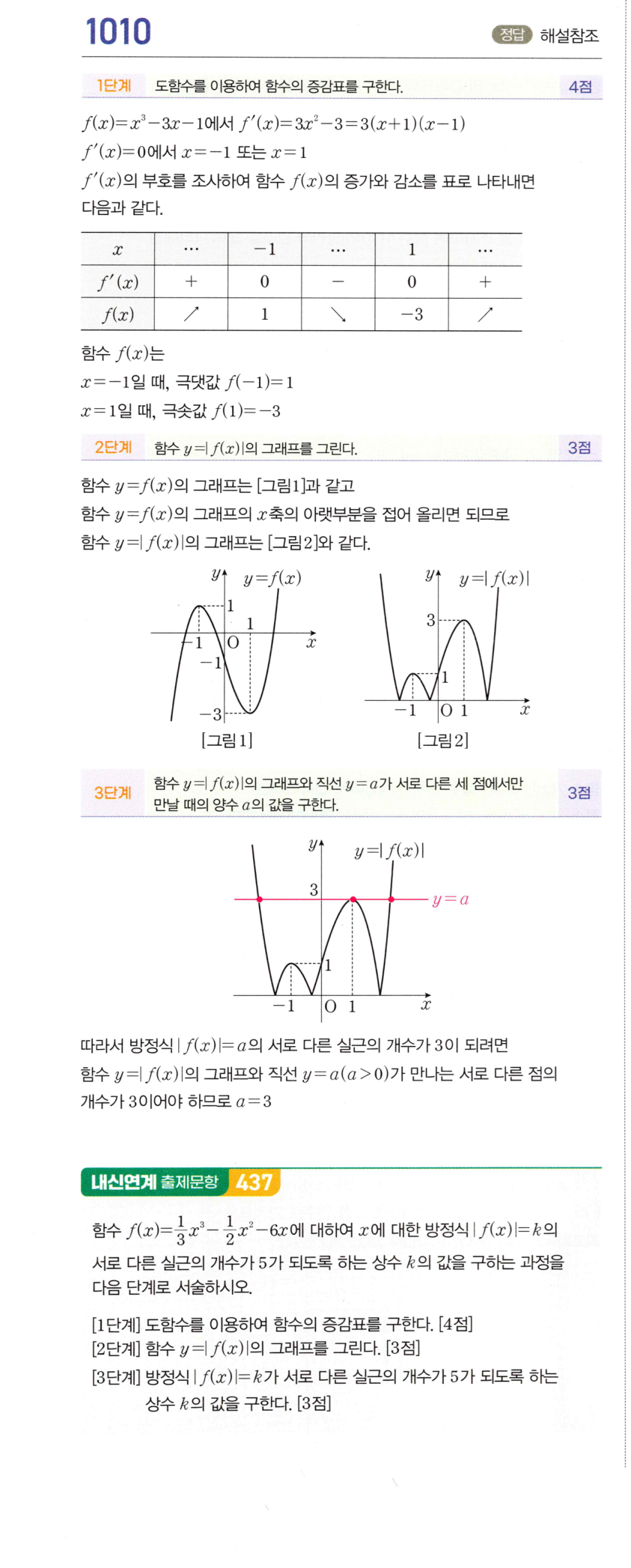 1010번 해설이미지 1