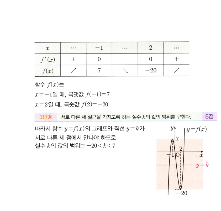 1011번 해설이미지 2