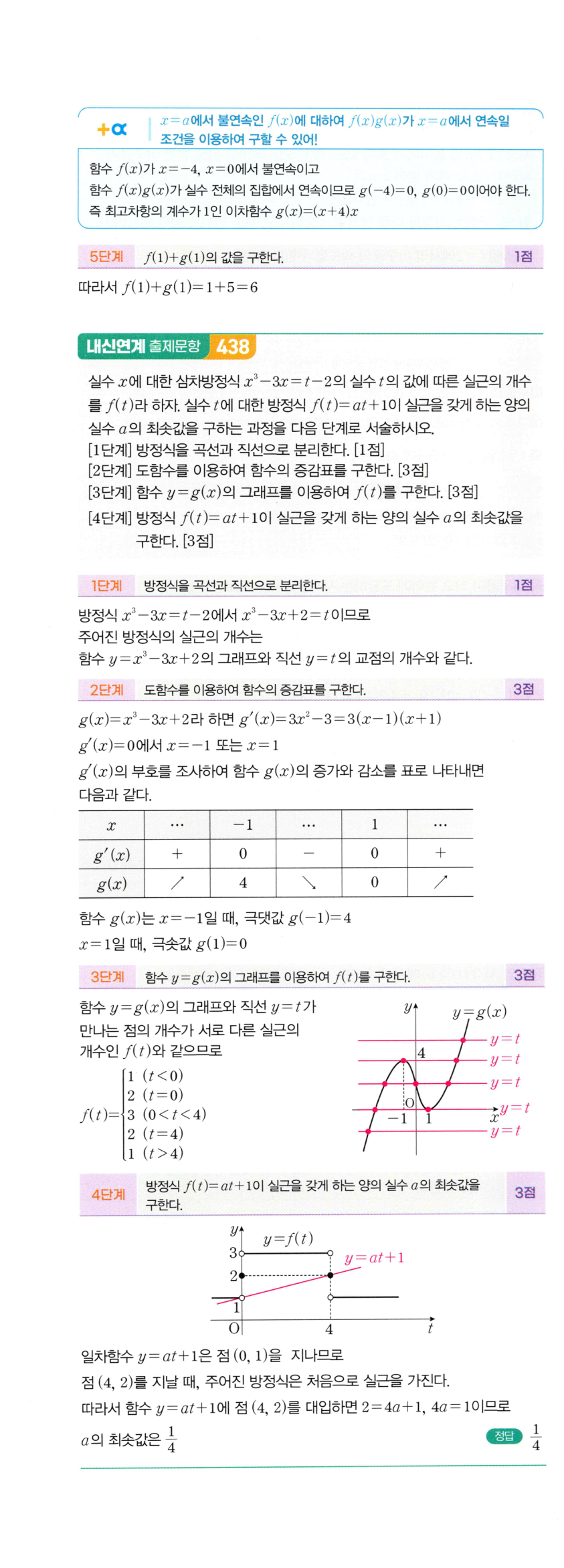 1013번 해설이미지 2