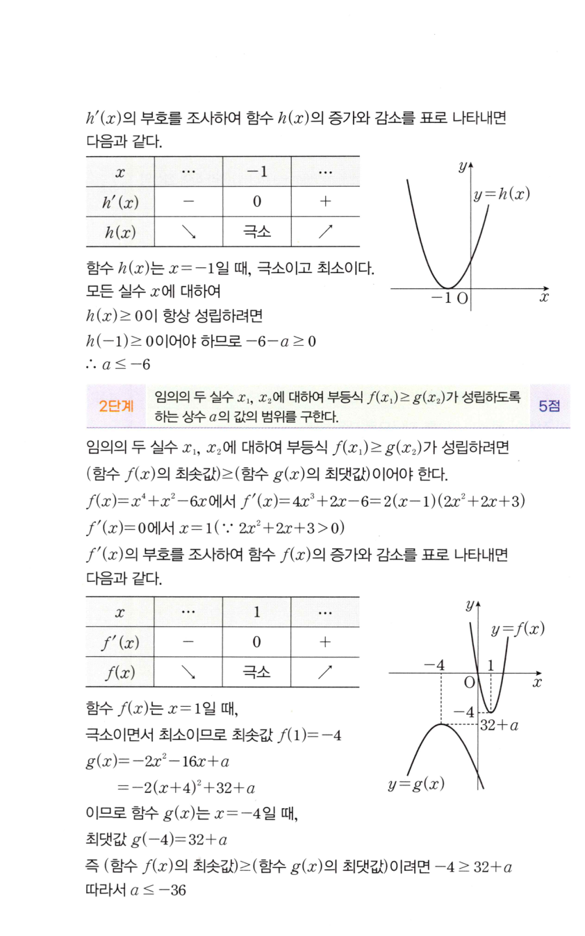1015번 해설이미지 2