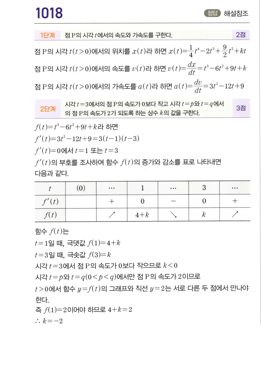 1018번 해설이미지 1