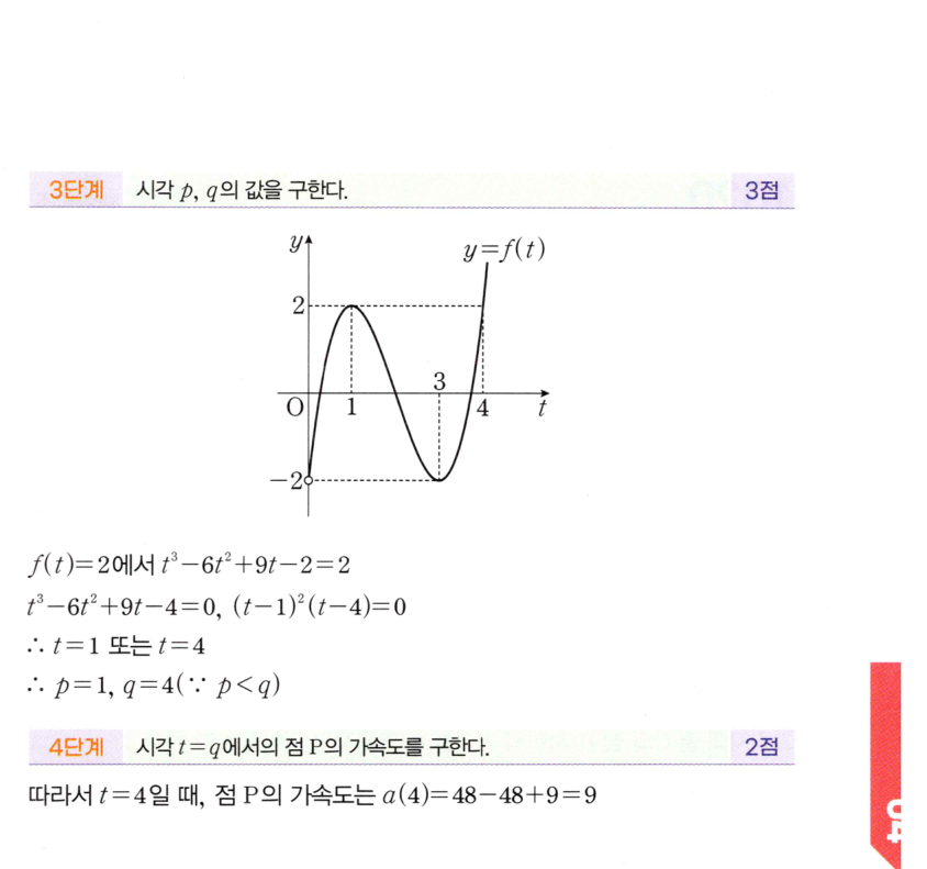 1018번 해설이미지 2
