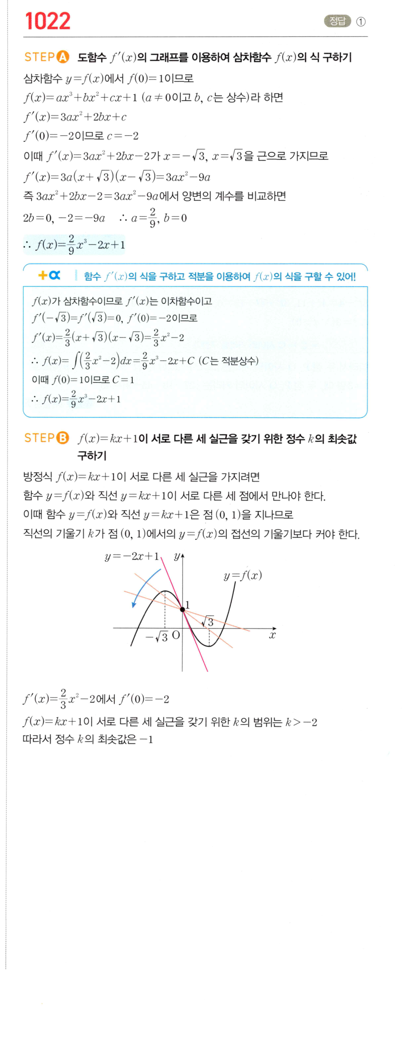 1022번 해설이미지