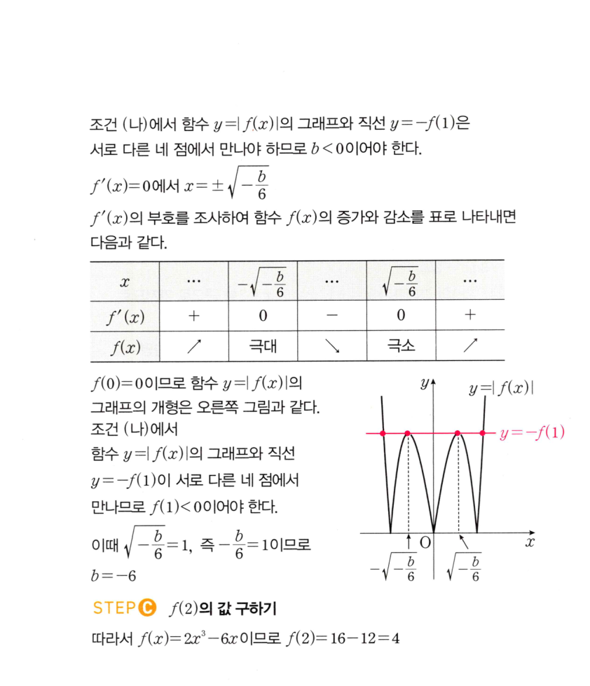 1025번 해설이미지 2