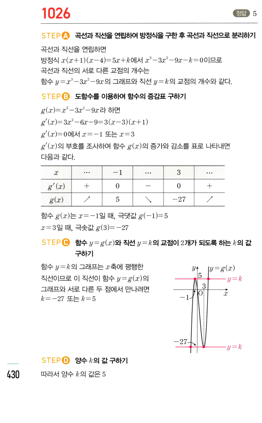 1026번 해설이미지 1