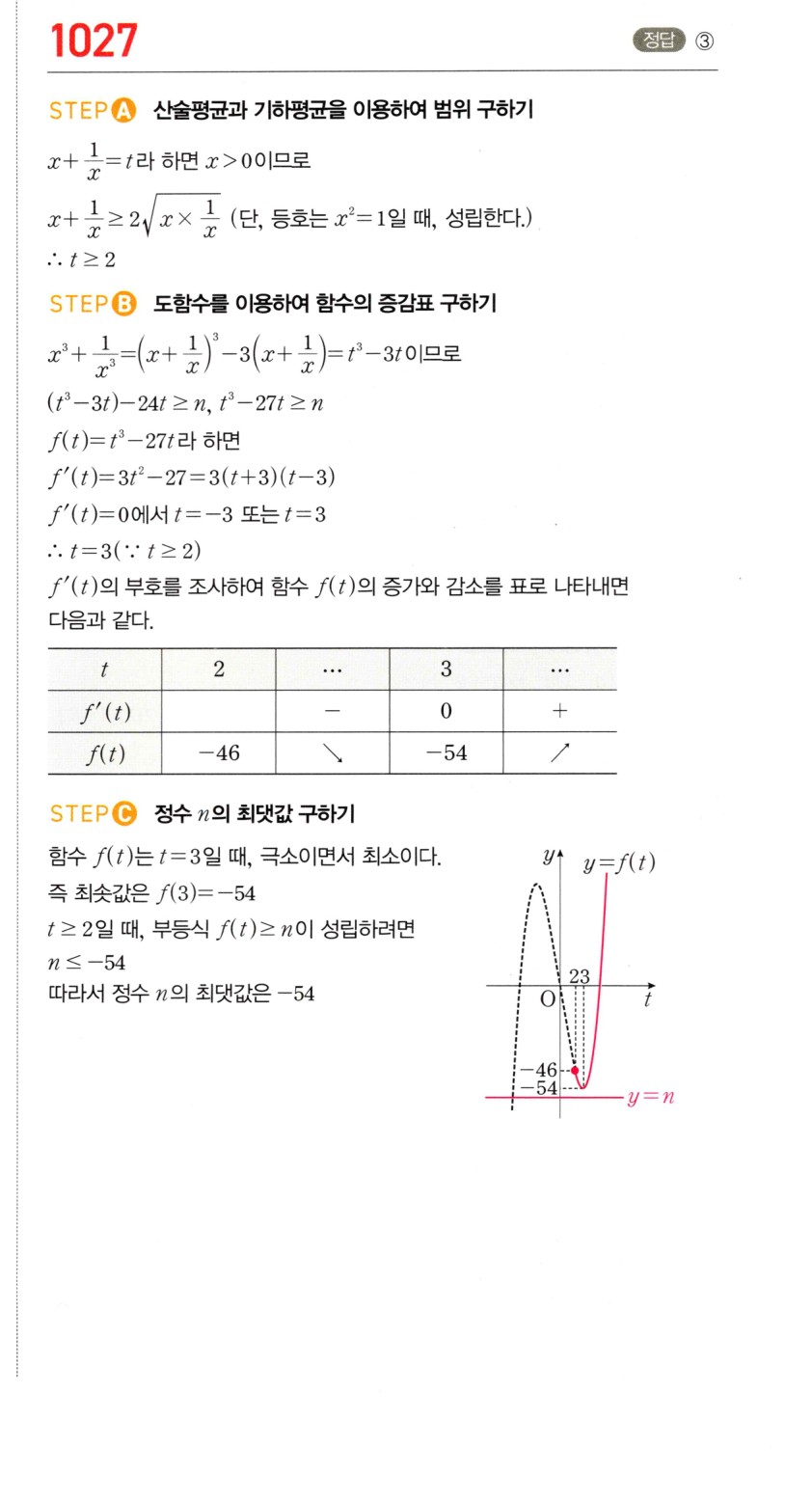 1027번 해설이미지