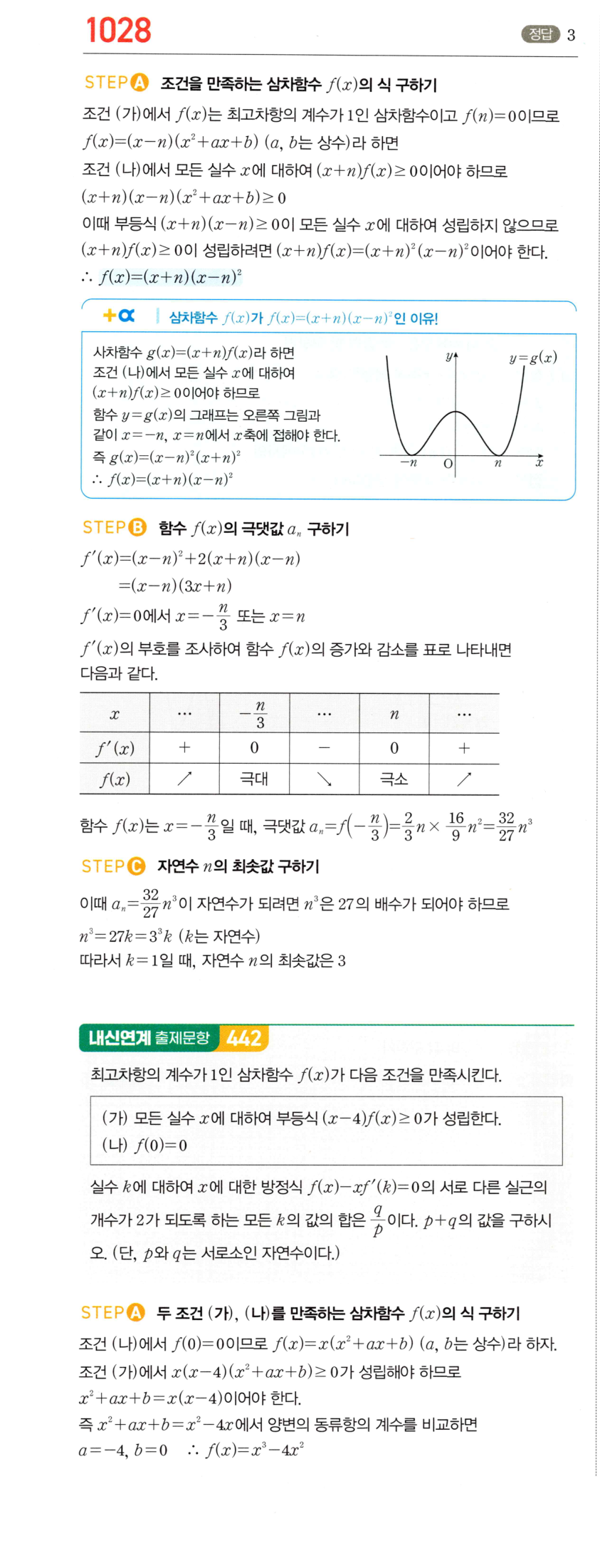 1028번 해설이미지 1