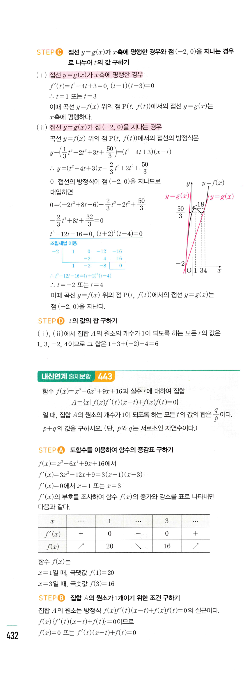 1029번 해설이미지 2