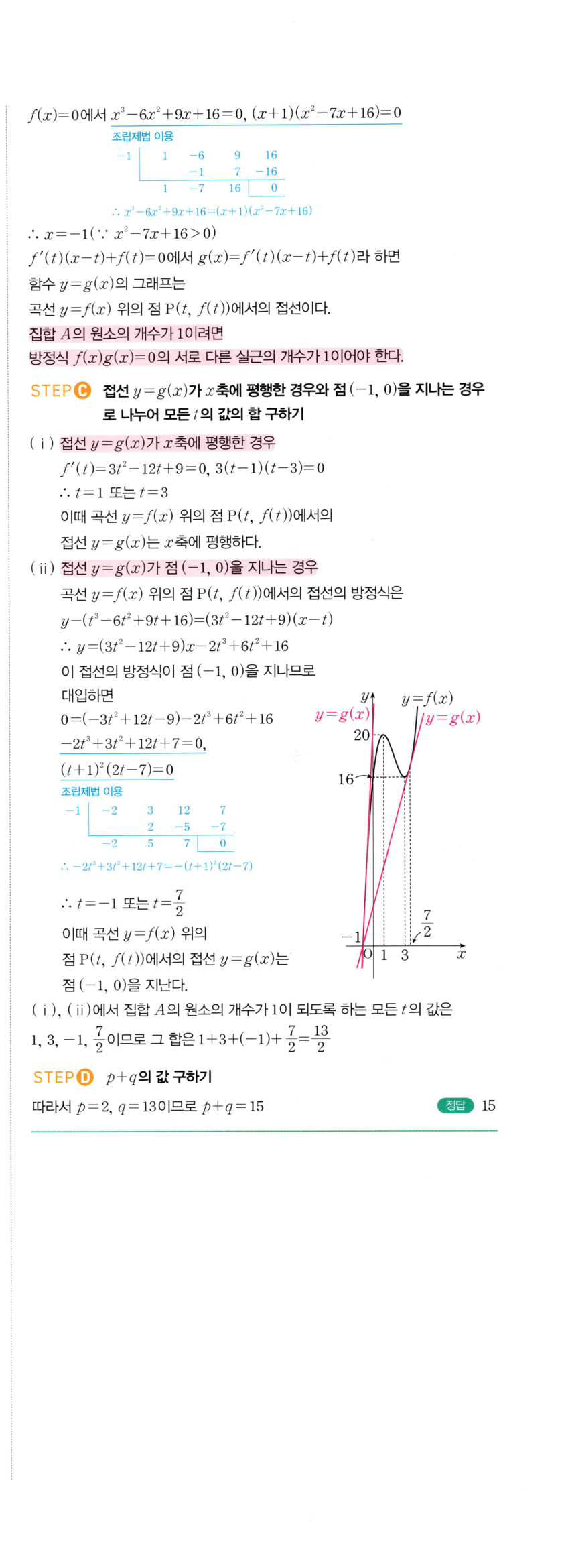 1029번 해설이미지 3