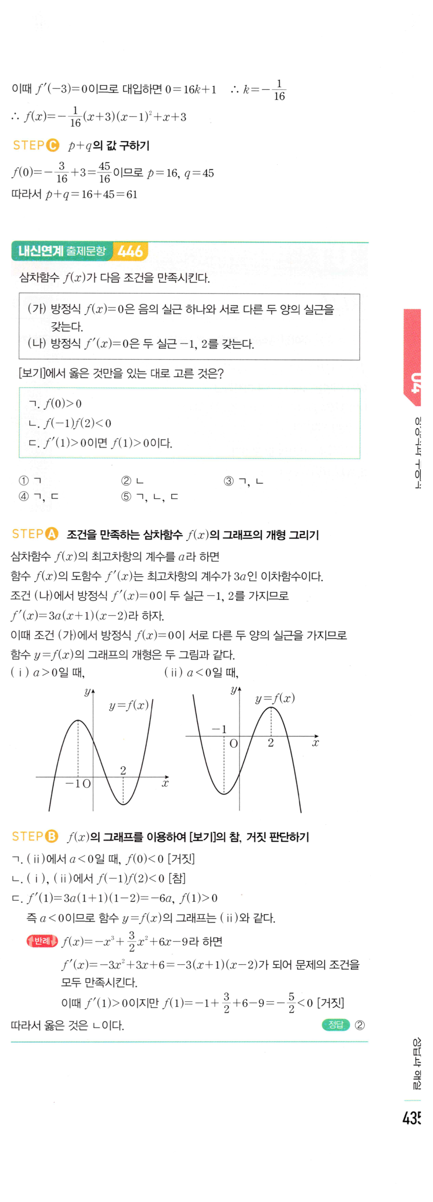 1033번 해설이미지 2