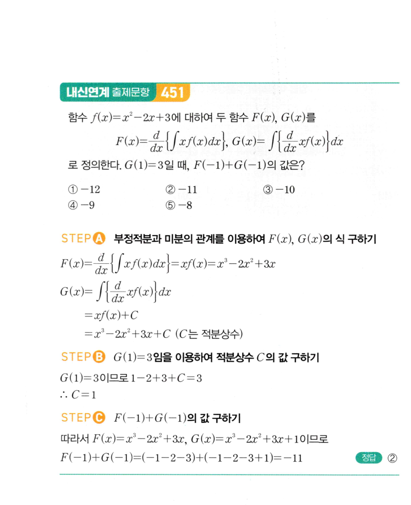 1047번 해설이미지 2