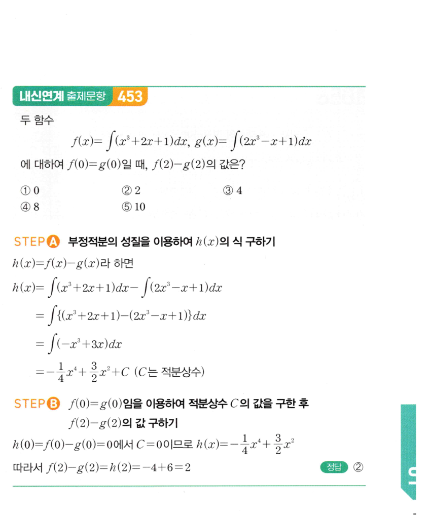 1054번 해설이미지 2