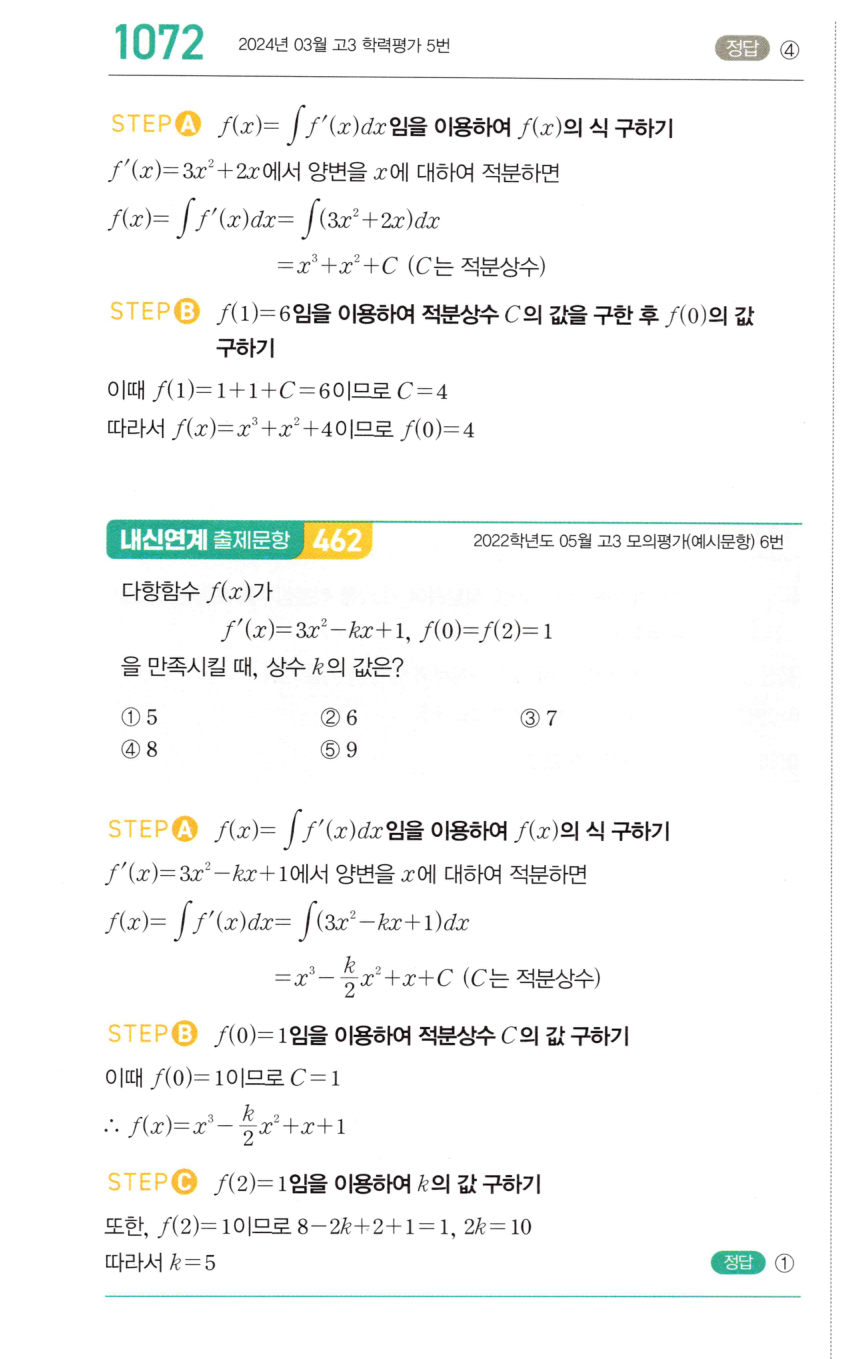1072번 해설이미지