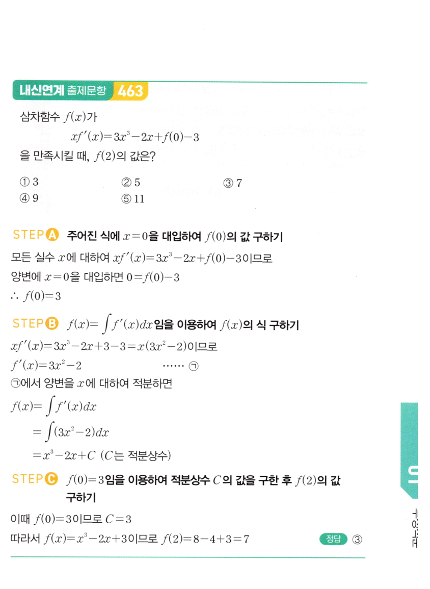 1073번 해설이미지 2