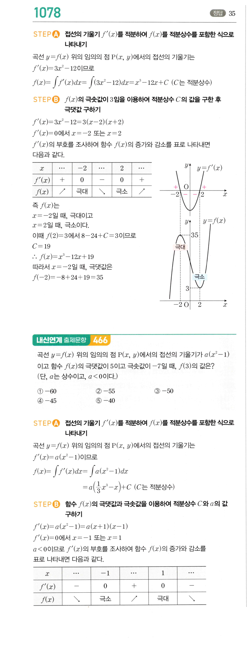 1078번 해설이미지 1