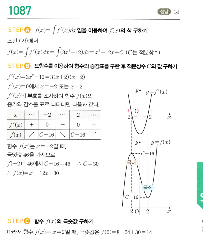 1087번 해설이미지