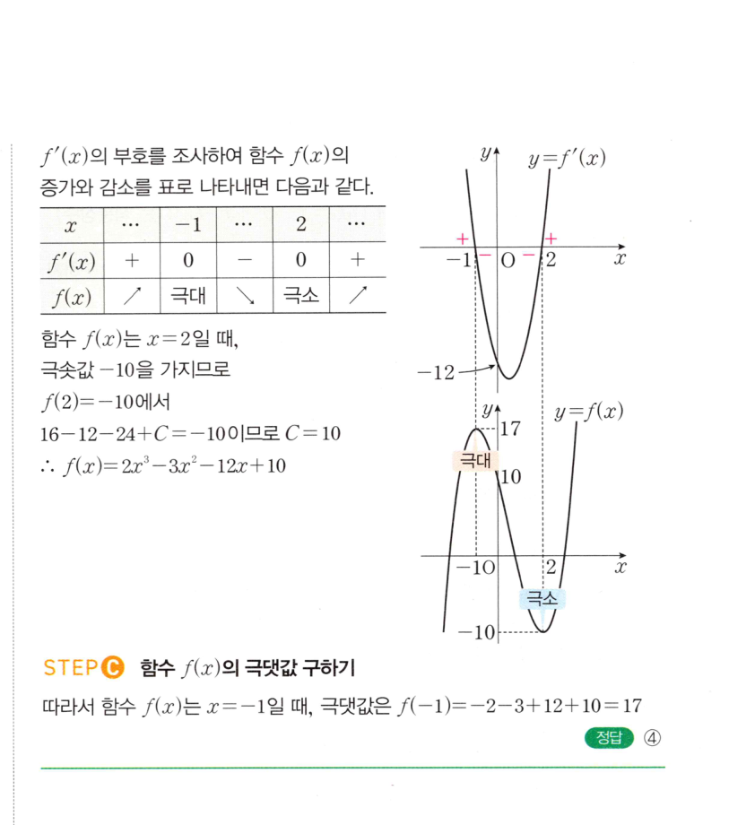 1089번 해설이미지 2