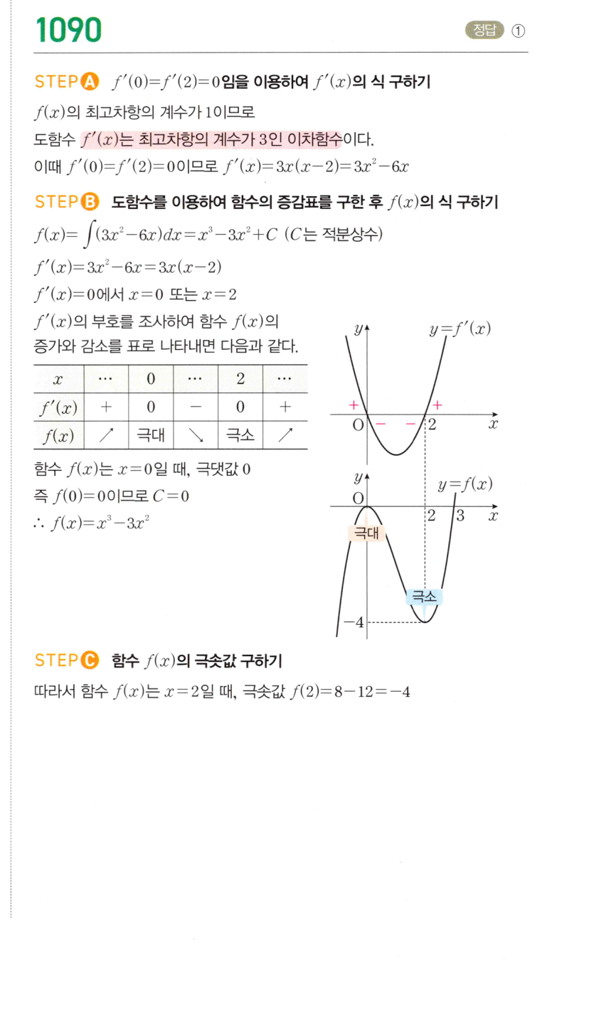 1090번 해설이미지 1
