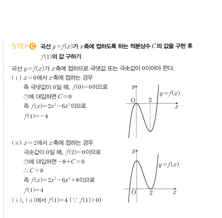 1093번 해설이미지 2