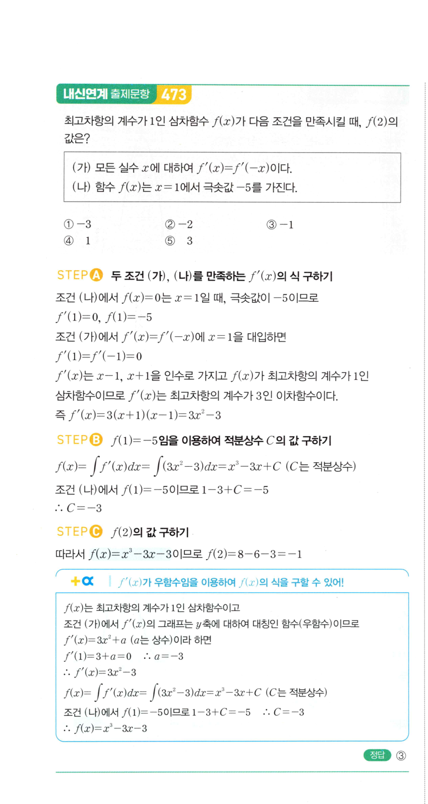 1094번 해설이미지 2